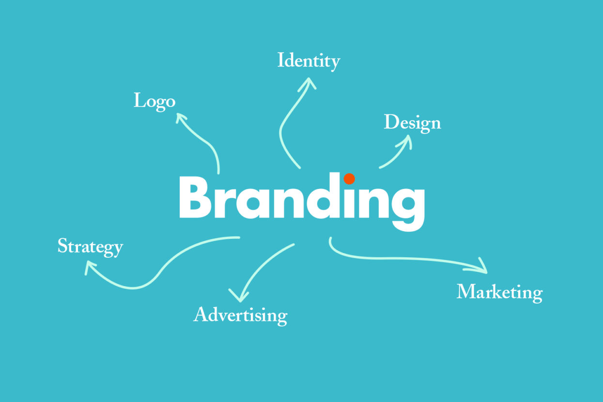 Behind Every Great Logo is a Great Brand Strategy - Swim